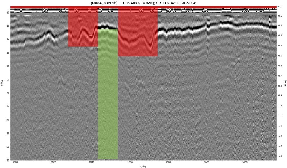 Георадарный профиль Око (1000 МГц) в месте провала дорожного покрытия (первая полоса движения)