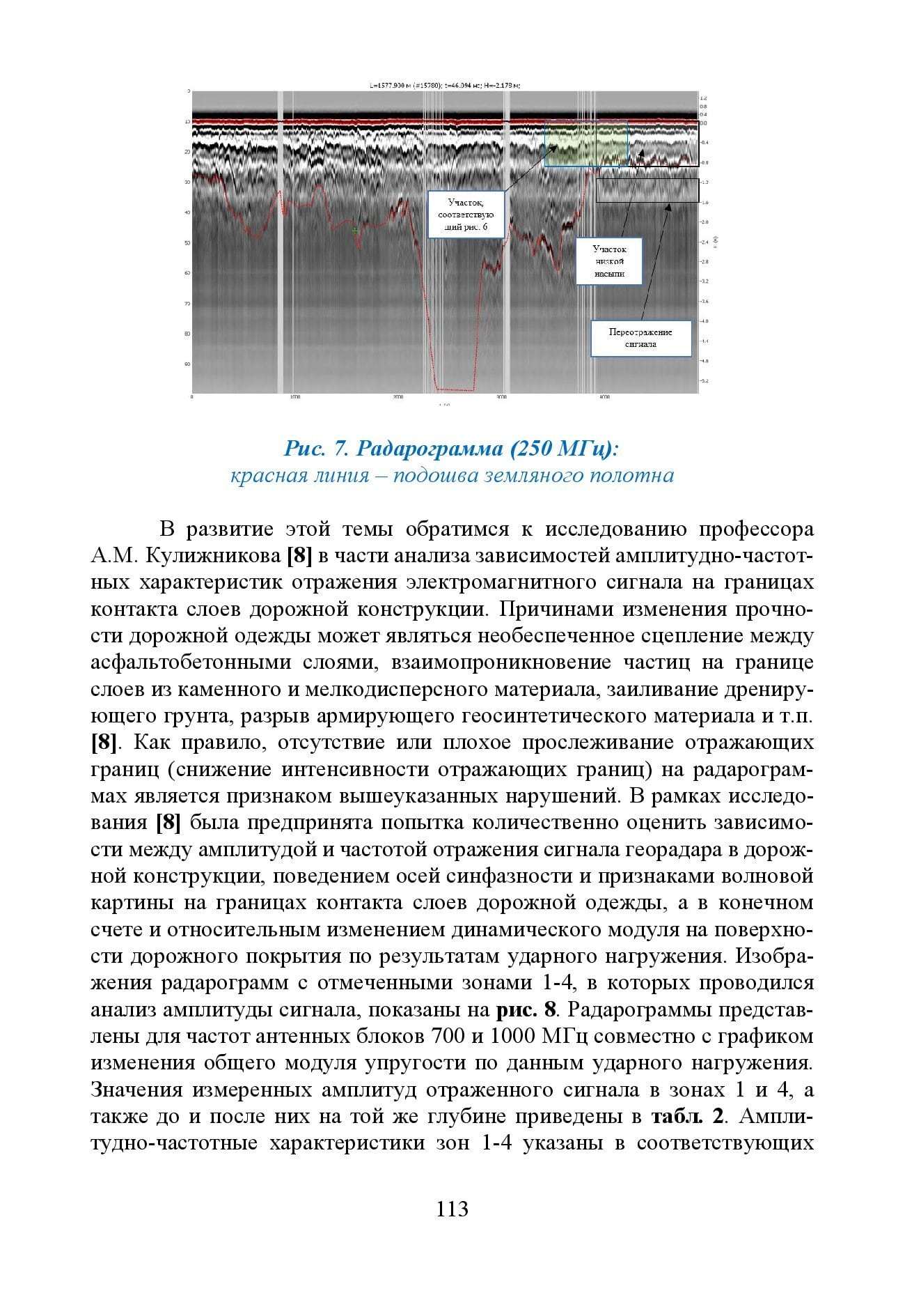 GPR & FWD - выпуск 46 журнал Дороги и мосты_с.113